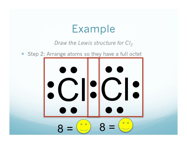 cl2 dot diagram wiring diagram all data Electron Dot Diagram for Lithium electron dot diagram for cl2 wiring diagrams control ba dot diagram cl2 dot diagram